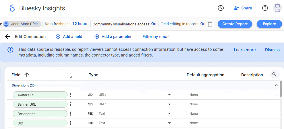 Bluesky insights metrics and dimensions